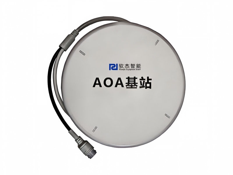 Bluetooth AOA