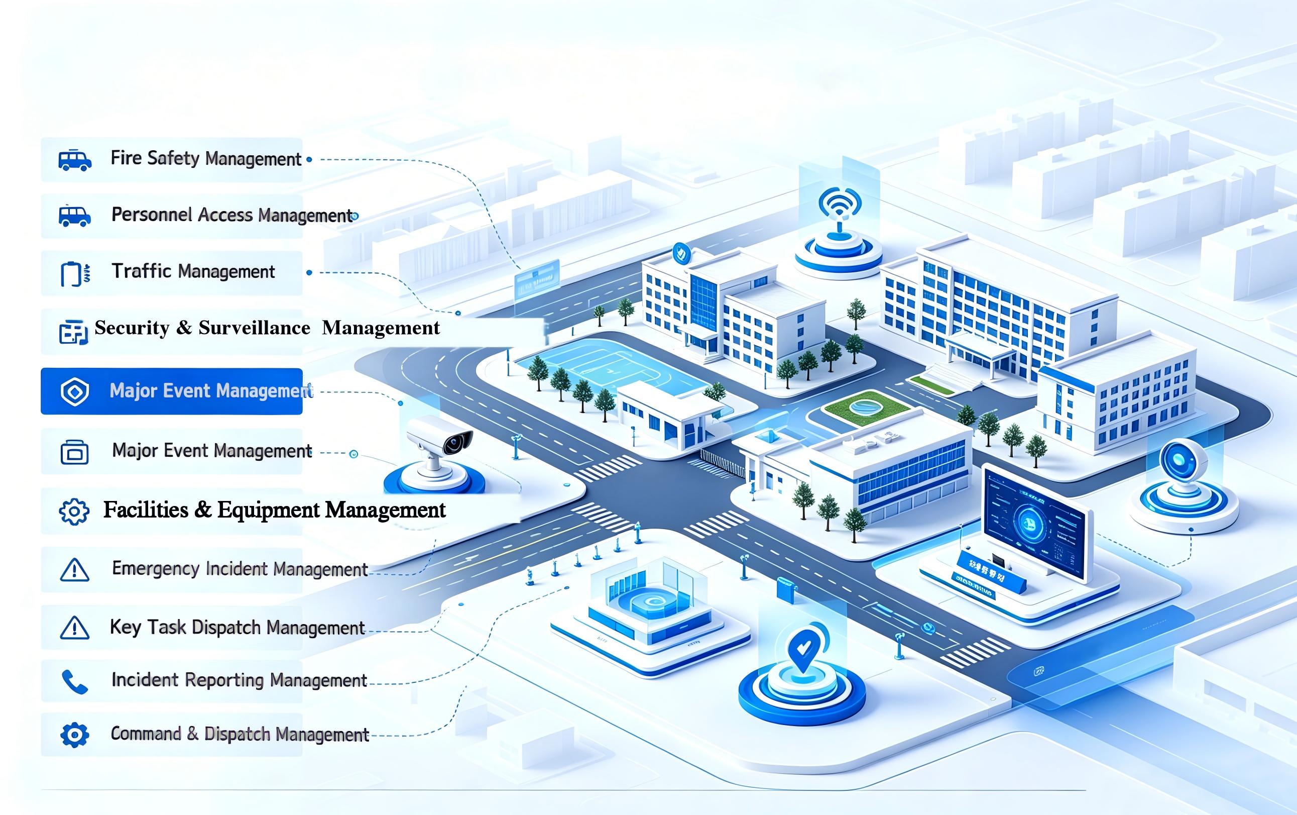 Campus Smart Mobility and Emergency Command System Solution