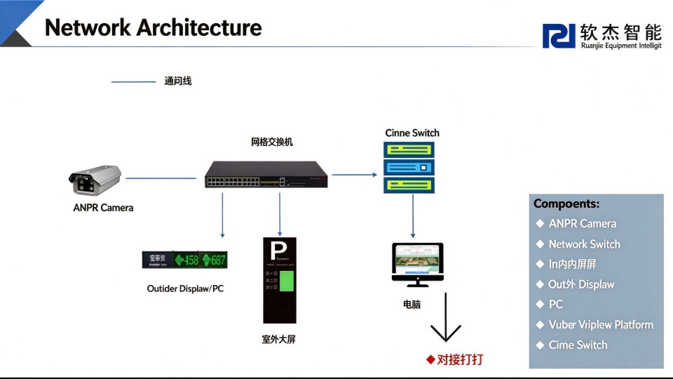 23_网络架构图_英文版.jpg