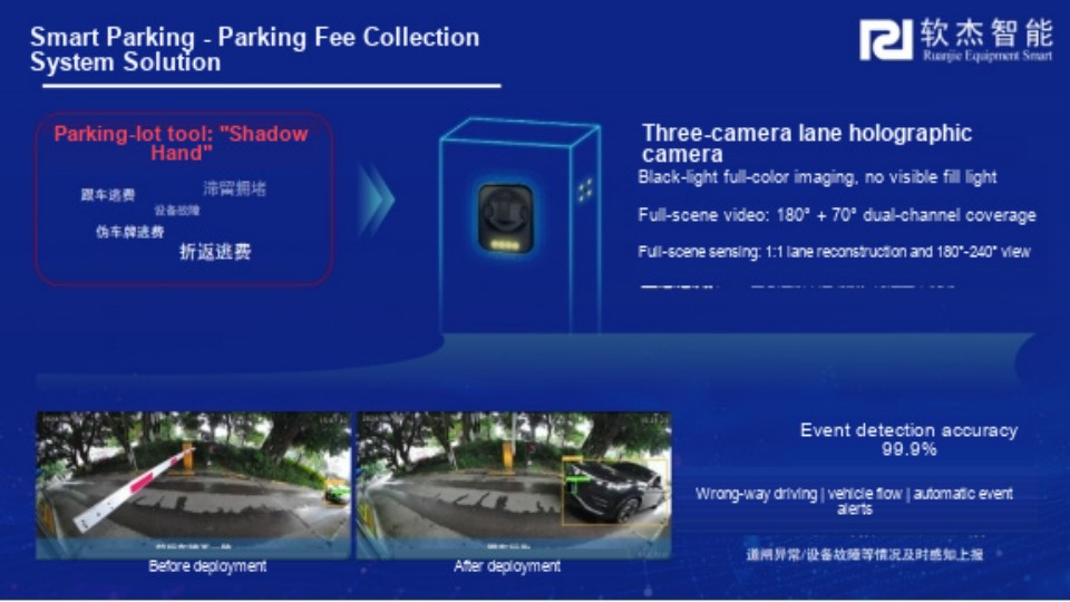 03-lane-holographic-camera-en.jpg
