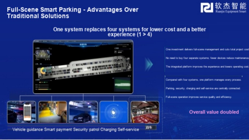 08-full-scene-advantages-en.jpg