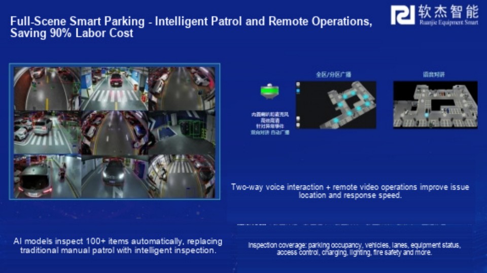 09-intelligent-patrol-remote-operations-en.jpg