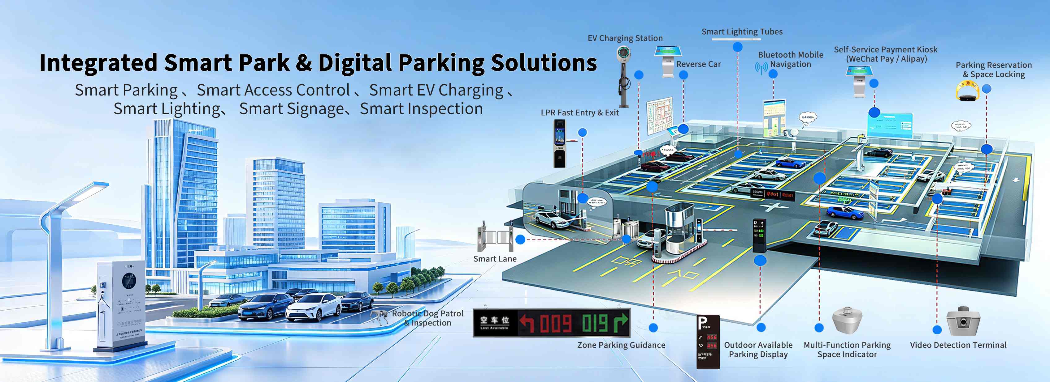 Integrated Smart Park & Digital Parking Solutions